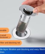 Bouchon de lavabo Evier – Image 4