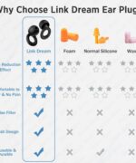 Bouchon d'Oreilles en silicone réutilisable – Image 9
