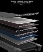 Tapis Roulant v3 – Image 11