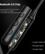 Ecouteurs Sport V3 – Image 8