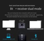 Souris pliable premium v2 – Image 2