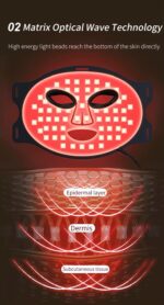 Masque de luminothérapie faciale LED – Image 8